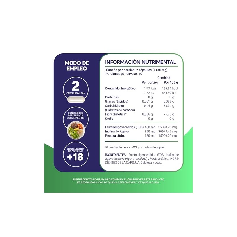 MegaBiotic Prebiotic Blend, Prebióticos 120 cápsulas 1130mg por porción