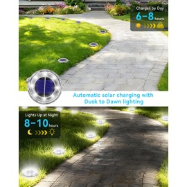 12 Pack Mini Solar Powered Ground Lights, Bright LED Solar Lights Outdoor Waterproof for Landscape Decoration, Pathway Lighting for Garden Walkway Driveway（Cool White）