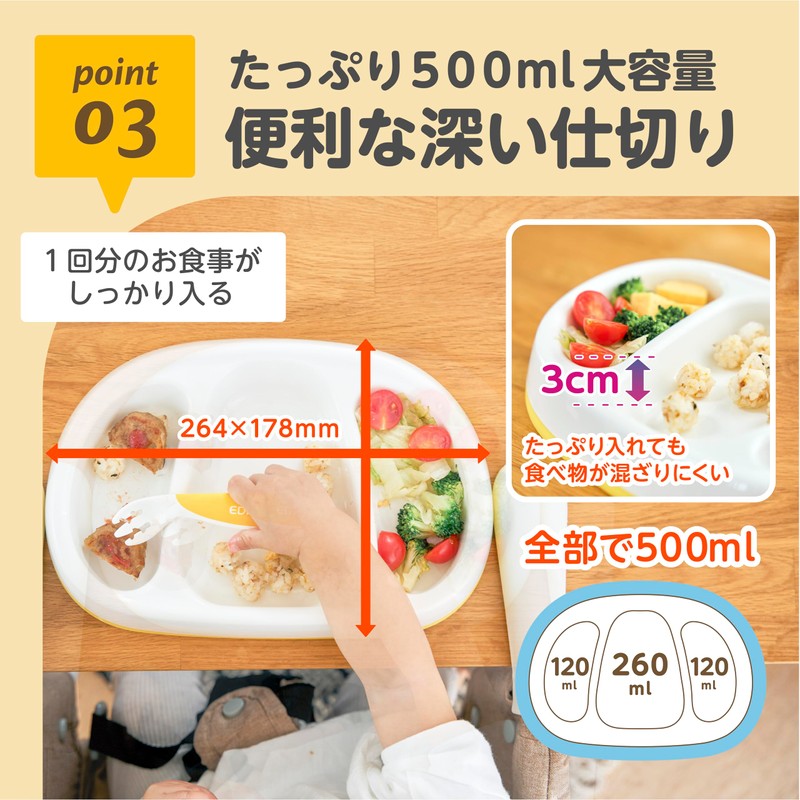 Plenty of Capacity Deep Plate, Depth 1.2 inches (3 cm),
