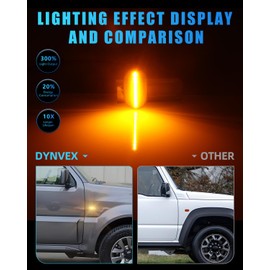 DYNVEX Front Sequential Side Marker Lights for Suzuki Jimny 2005-2012, Suzuki Jimny 2018-2022, [Newly Modern Upgrade] [Can-bus Design] Smoked Lens Amber LED Turn Signal Marker Lamps, 2PCS