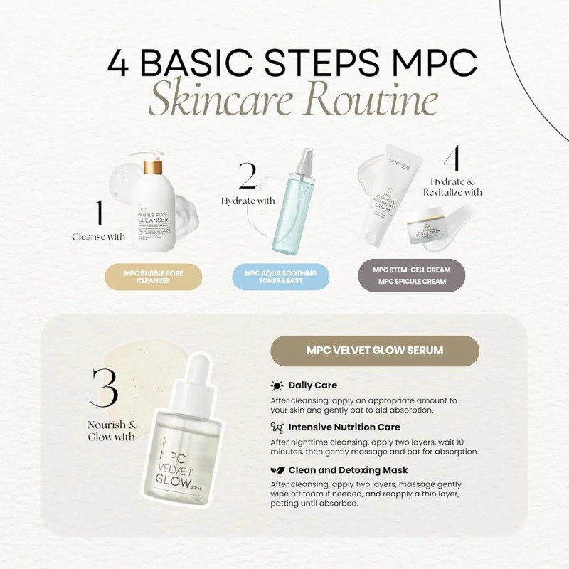 Suero Iluminador Aterciopelado Mpc: Hidratación Durante Todo