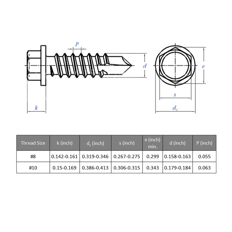 VGBUY 60Pcs #14 x 1 Self Drilling Screws for Metal,410