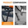 Children's Bicycle Stand, Children's Bike, Height Adjustable Bicycle Footrest, No
