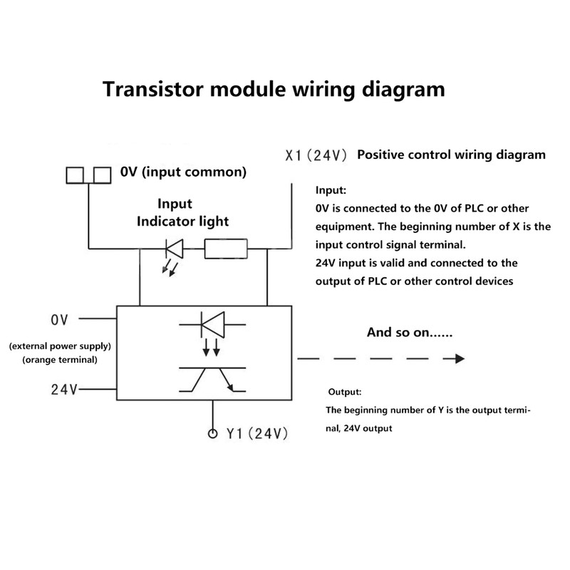 6-channel PLC DC Amplifier Transistor Output Power Board