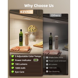 EZVALO Under Cabinet Lighting Wireless, 8'' 1800mAh Rechargeable Closet Light, LED Motion Sensor Lights with Power Display, Dimmable & 3 Color Temps, Under Counter Lights for Kitchen, Pantry, Stairs