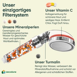Aecodune Premium Vitamin C Shower Head with Filter - Shower Head - Excellent Beauty - Essential Oils Eco Filter Shower Head - Limescale Filter Shower Head with Mineral Stones - Blocks Chlorine