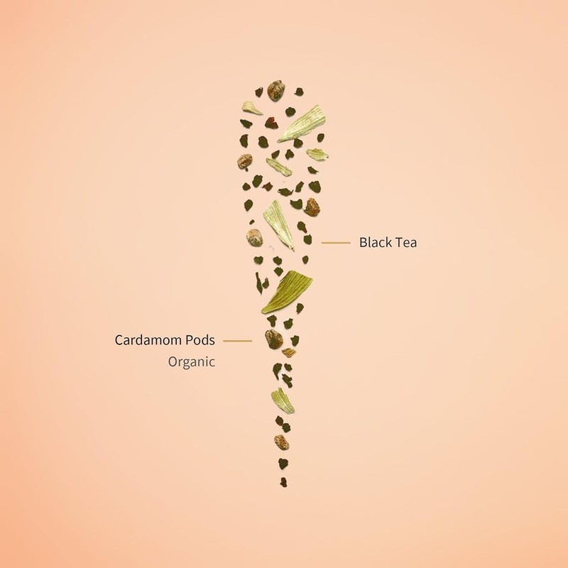 Eshai Pakistani Chai (Doodth Patti) - Black Tea with Cardamom