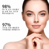 Retinol/Serum/Wrinkle/Care/Elasticity/Ampoule/Moisture/Glow/Hypoallergenic/Essence/17ml