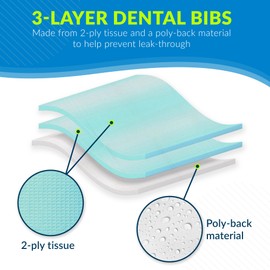 TIDI 917495 Choice Dental Bib, Blue, 3 Layers, 13” W x 18” L (Pack of 50) ― Disposable Dental Bibs ― Embossed ― 2-Ply Tissue ― Poly Back to Help Prevent Leak-Through ― Nail Towels ― Tattoo Bibs