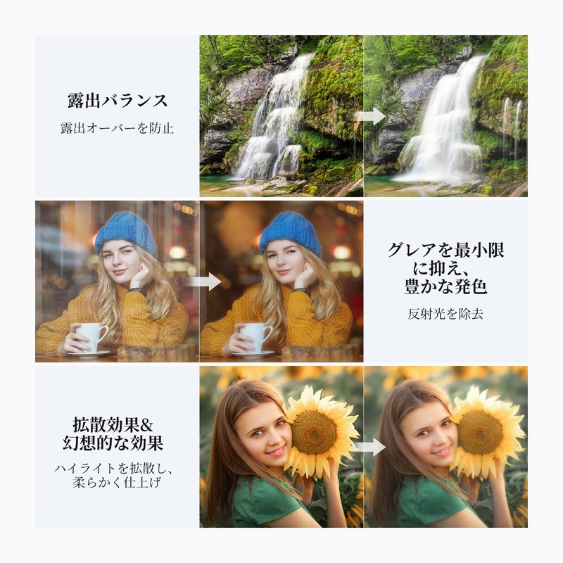 NEEWER 67mm 3 in 1 Variable ND Filter + CPL+