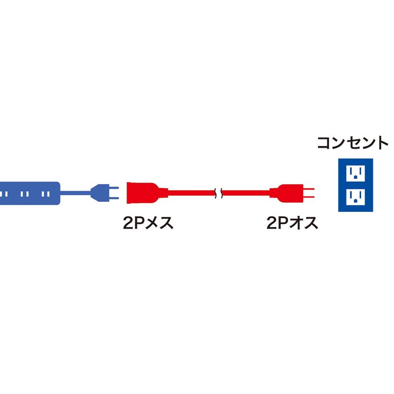 Sanwa Supply TAP-EX2107BK Power Extension Cord 23.0 ft (7 m),