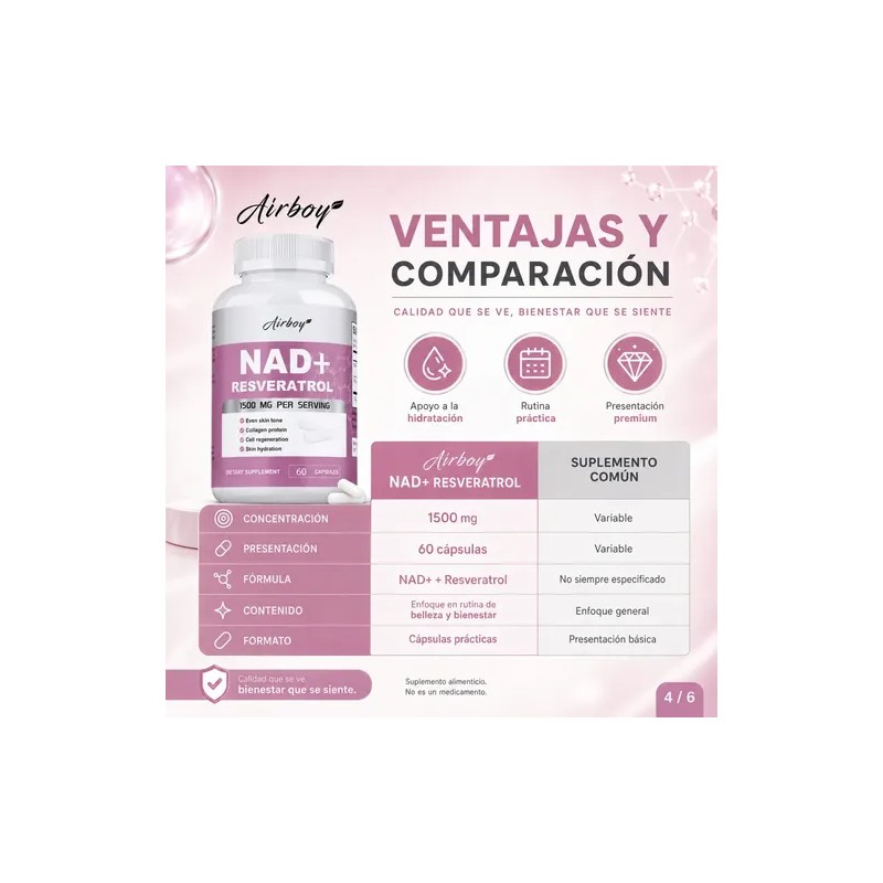 Cápsulas Nad+ Resveratrol 1500mg Frasco 60 Piezas Adulto