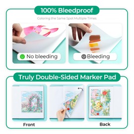 Ohuhu Double-Sided Marker Pad Art Sketchbook Bleedproof - 8.5"x11" Large Paper Size - 90 lb/150 GSM Smooth Drawing Paper - 60 Sheets/120 Pages - Hardcover Sketching Book for Alcohol Markers Paints