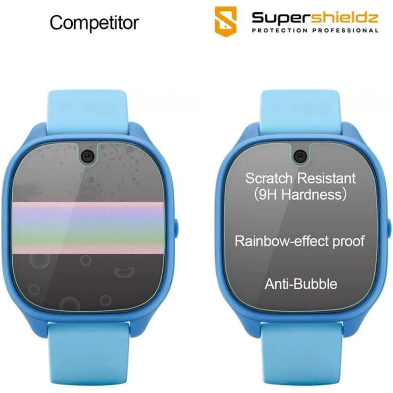 Supershieldz (2 Pack) Designed for Verizon (Gizmo Watch 3) Tempered