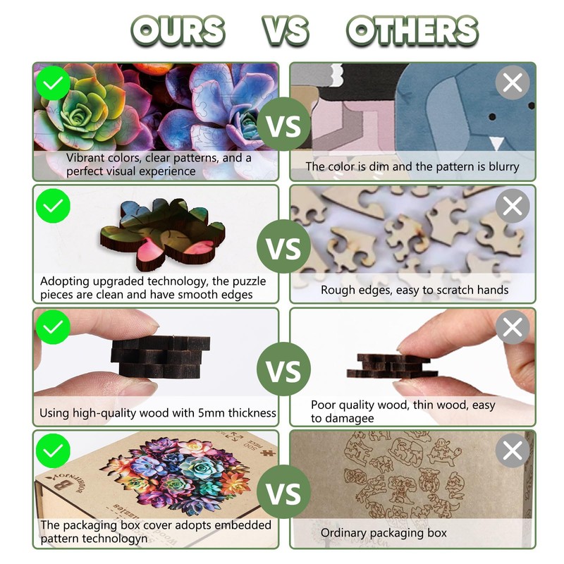 Bodhipnjoy 500 Pieces Puzzles for Adults, Succulent 5MM Thick Jigsaw