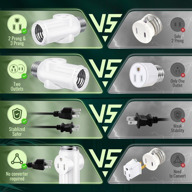 2 Packs Light Bulb Plug Adapter, Screw in E26 E27