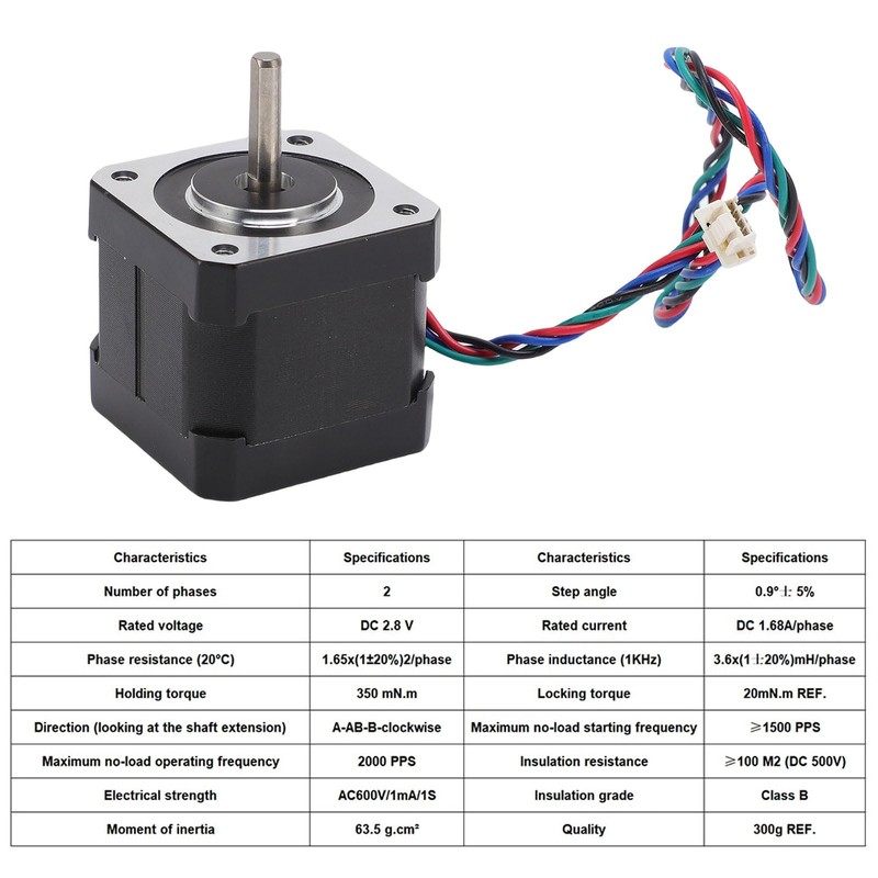 Luocute 3D Printer X Axes Stepper Motor for Nema17 17HTNC4204Z