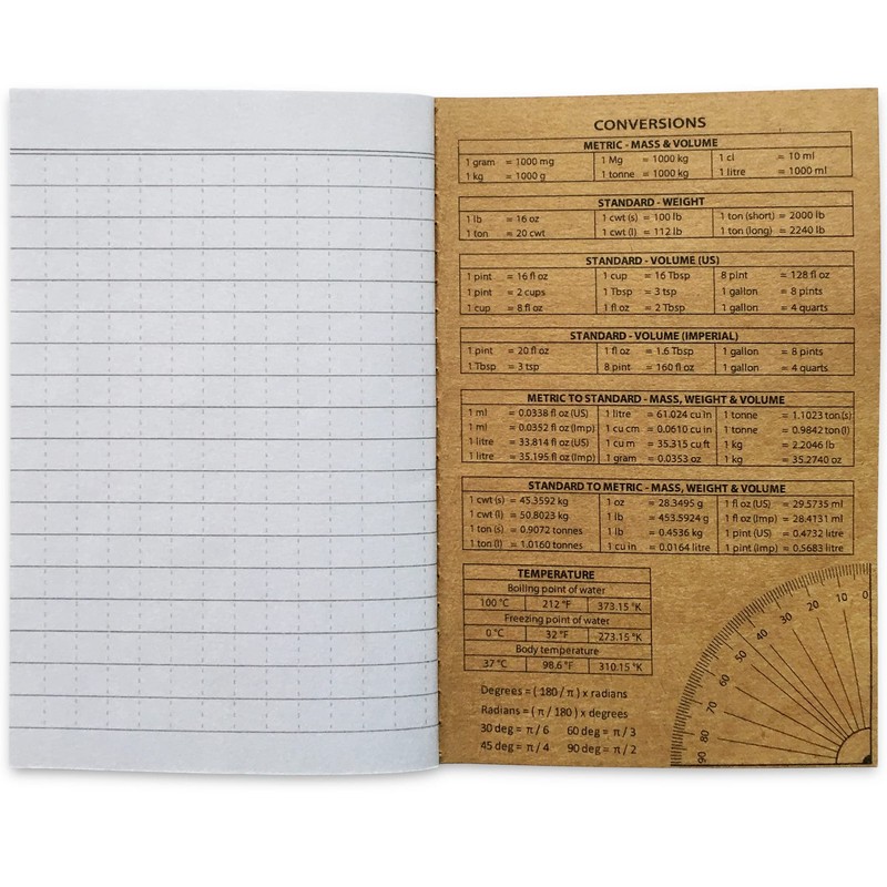 Field Notes Notebooks 5 Pack | Small Field Memo Book