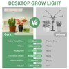 LORDEM Grow Light, Full Spectrum LED Plant Light for Indoor