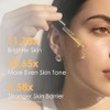 glowiest Suero Dream Glow Con Vitamina C Suero Para Unificar