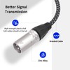 USB c to XLR Male Audio Cable,24Bit/96Khz USB C Smartphone/Laptop