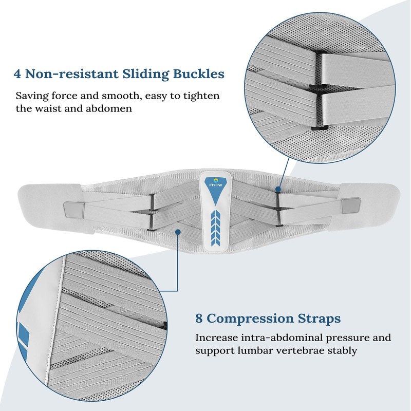 ITHW Back Brace for Lower Back Pain, Back Support Brace