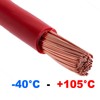 DCSk Vehicle Cable – 1.00 mm² – 10 Metres –