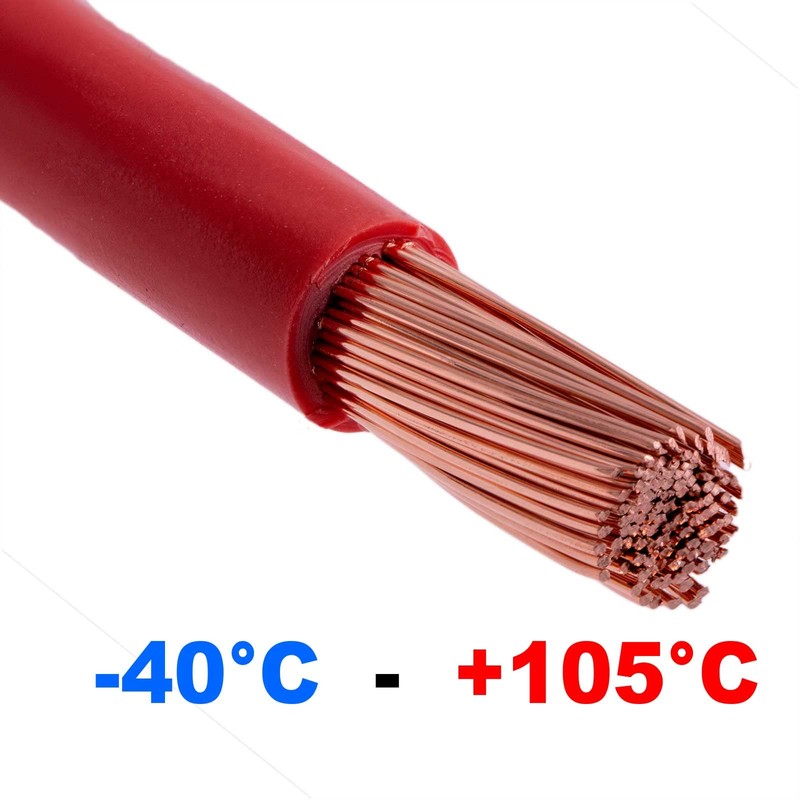 DCSk Vehicle Cable – 1.00 mm² – 10 Metres –