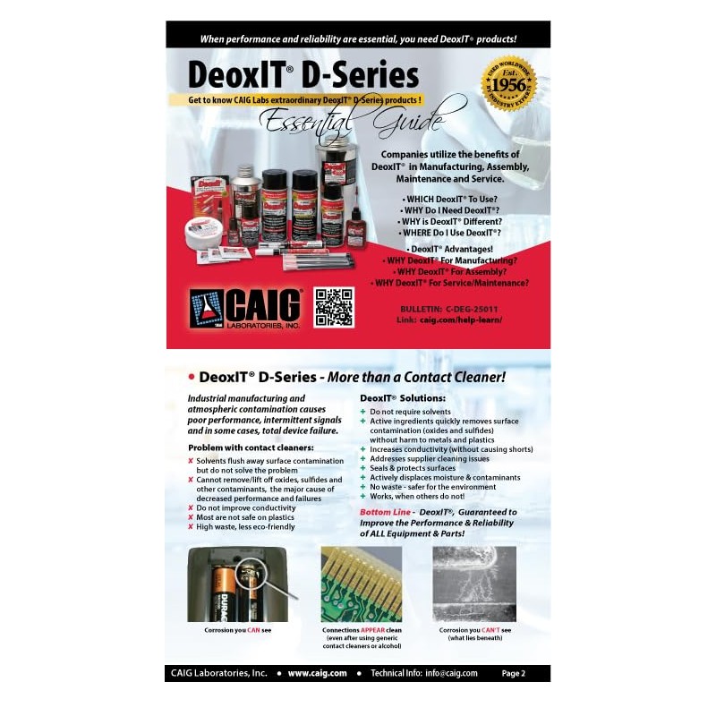 DeoxIT D5S-6 Spray, More Than A Contact Cleaner, 142g, Integrated