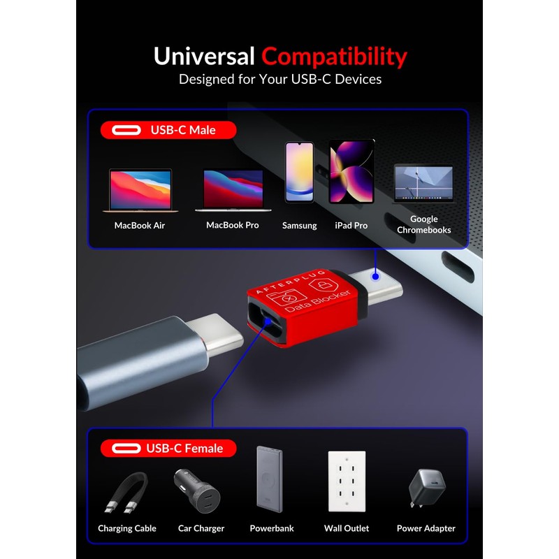 Afterplug USB C to C Data Blocker, Anti Juice Jacking,