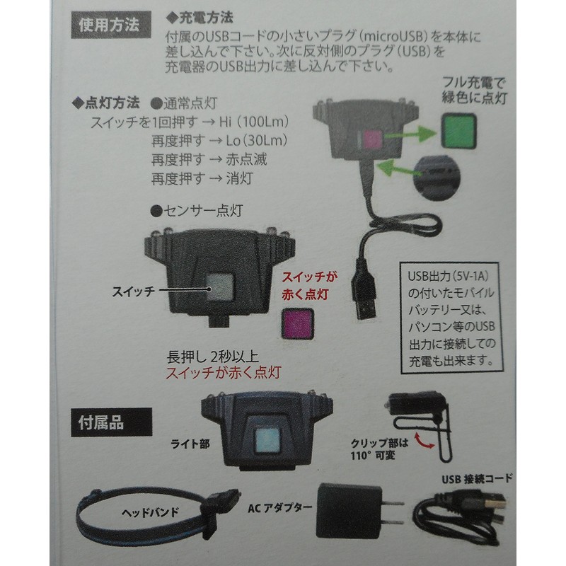 Eiger Tool Cap Light