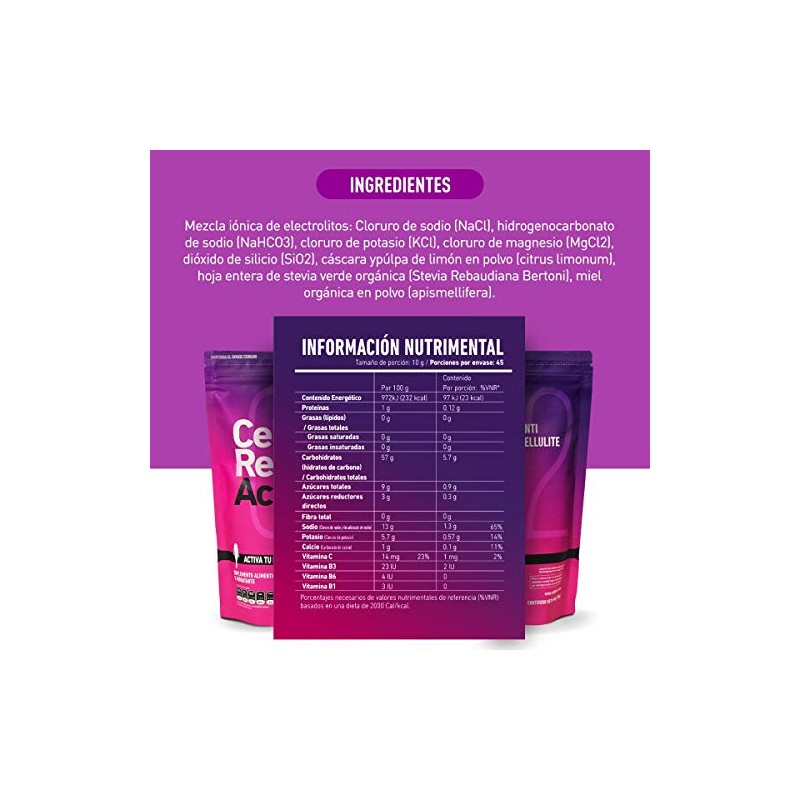 Cell Re-Act Anti Cellulite