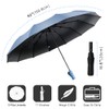 Feimvbe Travel Umbrella, Windproof Automatic Umbrella Compact Sized Portable Personal