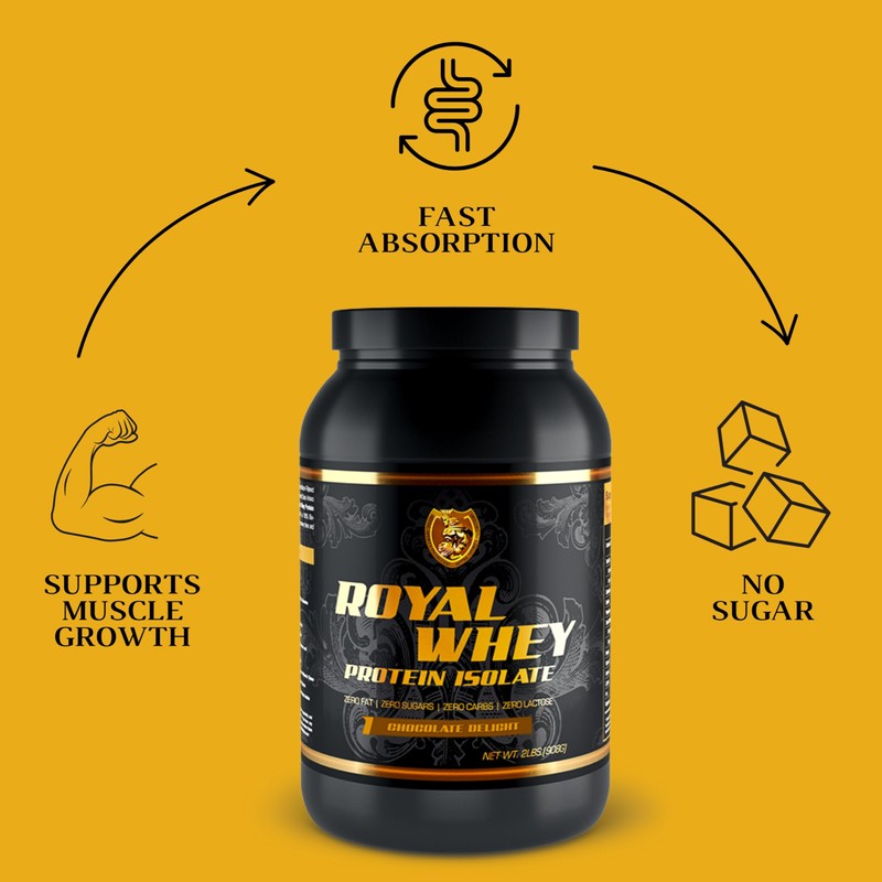 RSN Royal 100% Isolate Protein Powder | 27g Protein Isolate