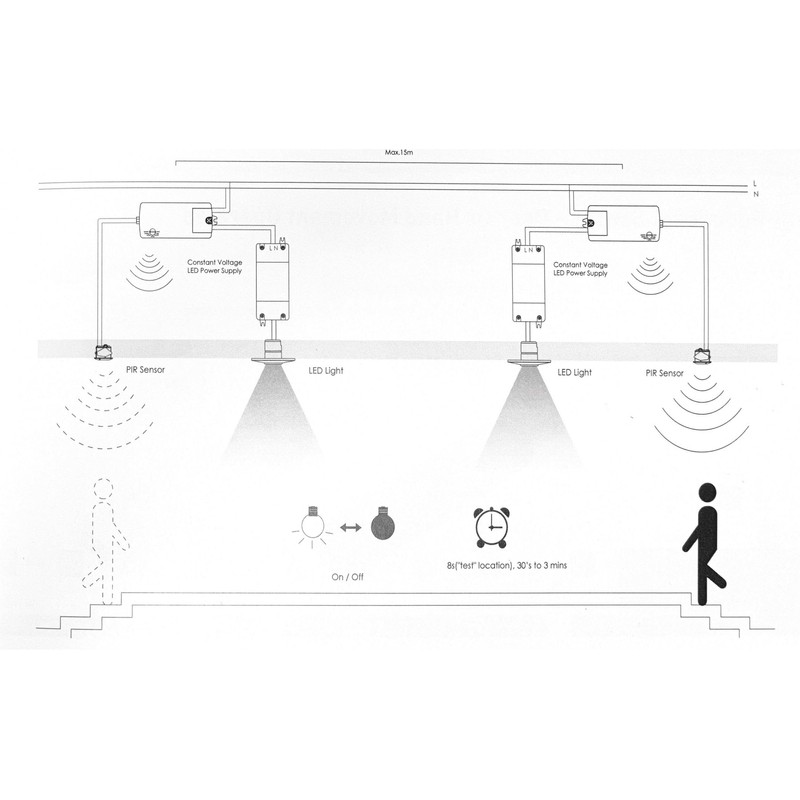Leyton PIR Syncro Motion Detector