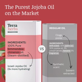 Jojoba Oil - 100% PURE Unrefined Jojoba Oil for Face, Organic Jojoba Oil for Hair, Hydrates, Fights Blemishes and Regulates Sebum Production Jojoba Oil for Skin, Cold-Pressed Jojoba Oil Organic
