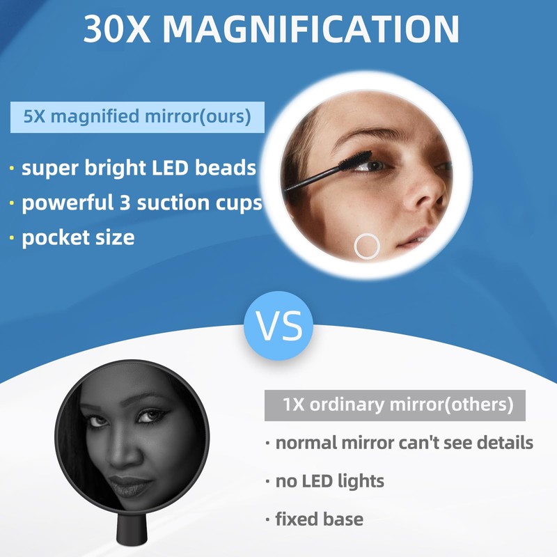 saiggnyy 6" 30X Magnifying Mirror with Light Suction Cup,Led Close