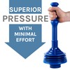 JS Jackson Supplies Blue Bellows Accordion Toilet Plunger with Black