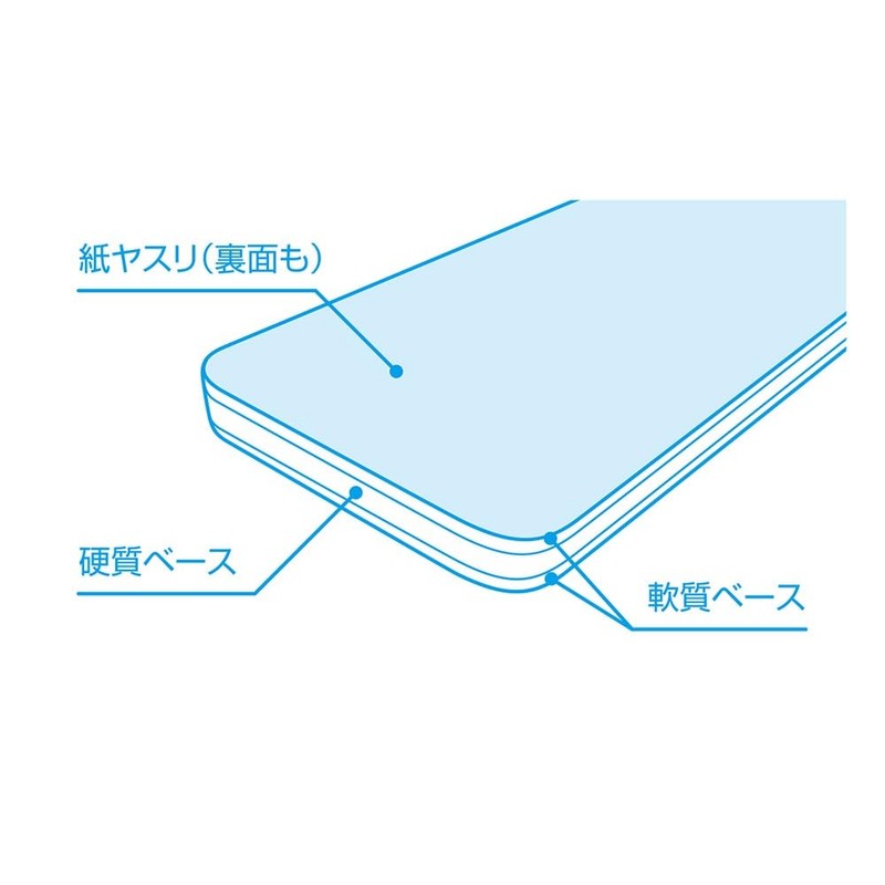 Wave Hobby Tool Series File Stick SOFT-2 Thin #400 Tool