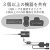 エレコム USB⇔USBパソコン切替器 KVM-KUSN