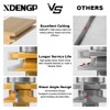 XDENGP 2PCS Bevel Style Rail and Stile Router Bits Set