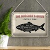 The Butcher's Guide | Cuts of Fish | Dekoratives Blechschild