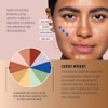 L.A. Girl Corrector Pro Conceal HD, corrector amarillo, 0.25 onzas