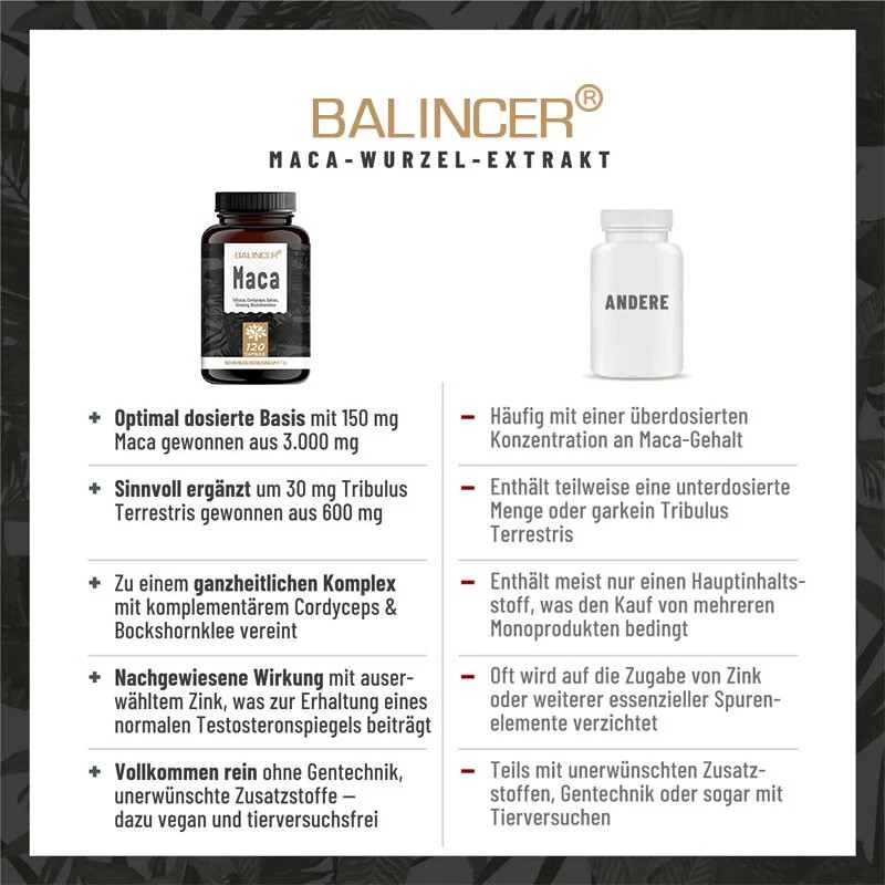 Balincer Maca 120 capsules - Enhance physical endurance and boost