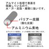 DAIDOHANT (Soft) Aluminum Wire Silver (Silver Color) [Thickness] #14 (0.079