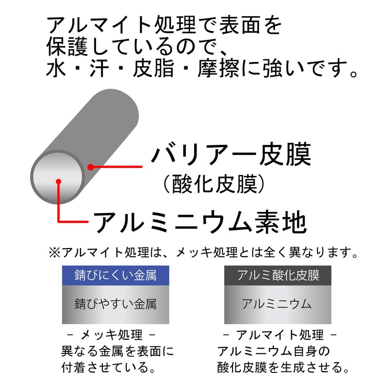 DAIDOHANT (Soft) Aluminum Wire Silver (Silver Color) [Thickness] #14 (0.079