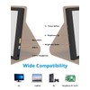 JUN-ELECTRON 7 inch Touch Screen IPS LCD Display, Mini HDMI