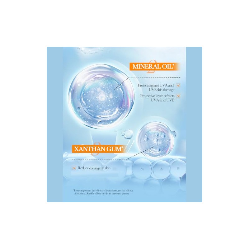 BIOAQUA Protector Solar Pulpa de Arroz FPS 50 Rice Extract