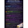 Shampoo Para Carrocería Ph Neutro Espuma Activa Concentrado