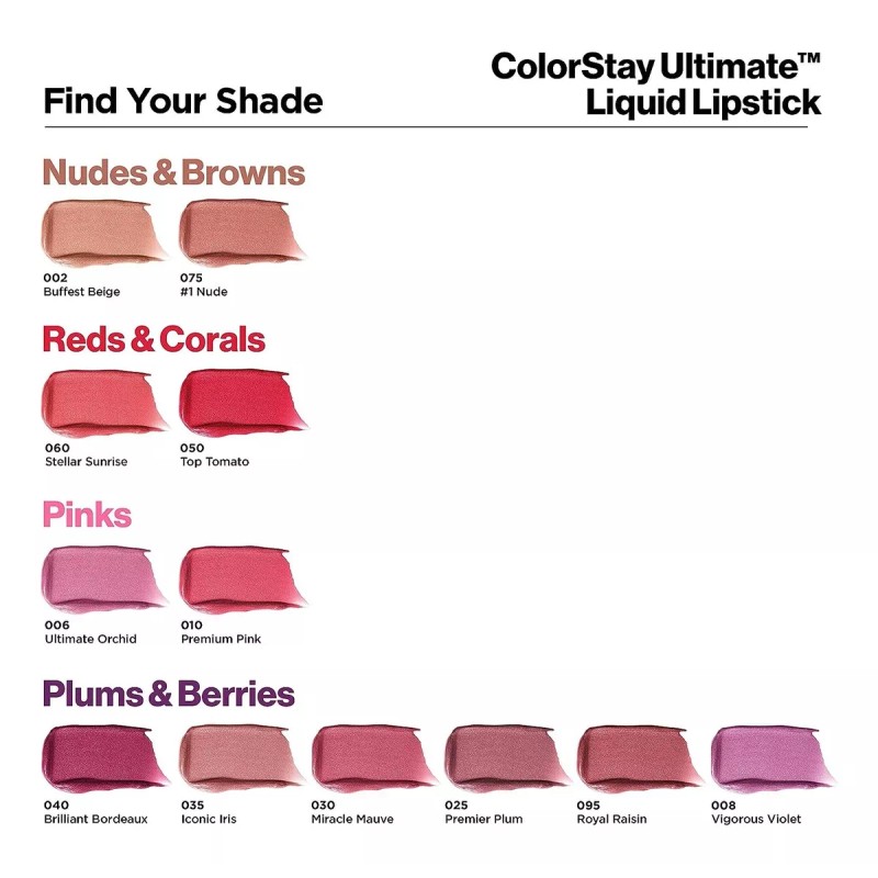 Revlon Labial Líquido Revlon Colorstay Ultimate Miracle Mauve